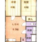 (間取)