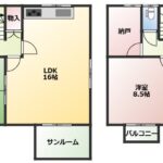 (間取)